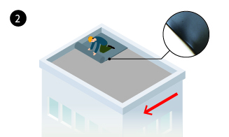 Augalinio stogo apželdinimas