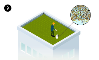 Žaliojio stogo įrengimas