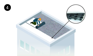 Augalinio stogo įrengimas