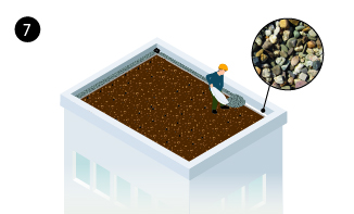 Žaliojio stogo įrengimas