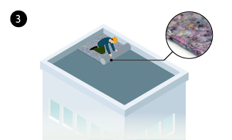 Žaliojio stogo apsauginis sluoksnis