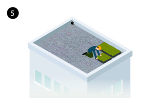 Augalinio stogo sodinimas