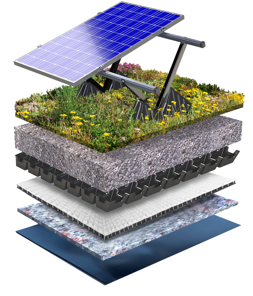 BIOLOGINĖS ĮVAIROVĖS SU SAULĖS KOLEKTORIAIS ŽALIAS STOGAS 0-5°