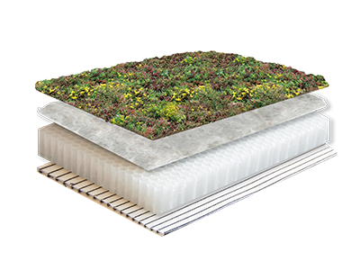 Šilokų mišinio paklotės stogas